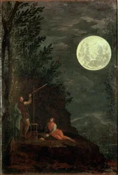 Astronomical Observations